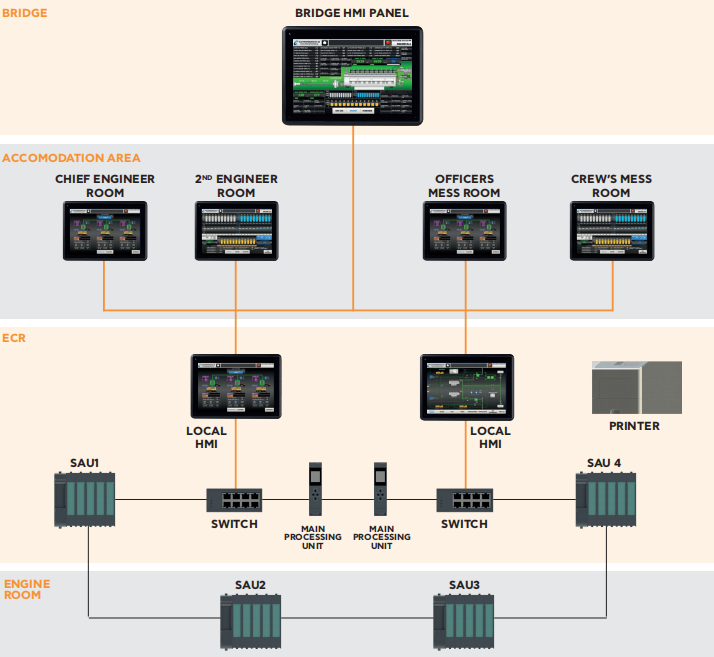 Στιγμιότυπο οθόνης 2025 06 24 132309