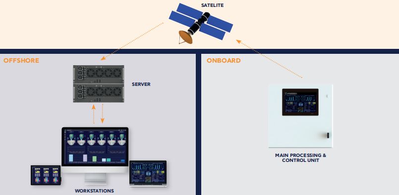 Στιγμιότυπο οθόνης 2025 06 24 154725